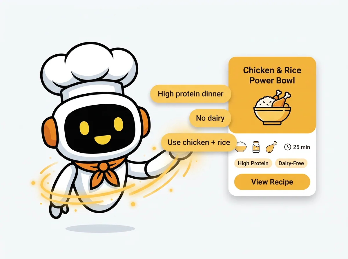 Personalized recipe ideas from any prompt
