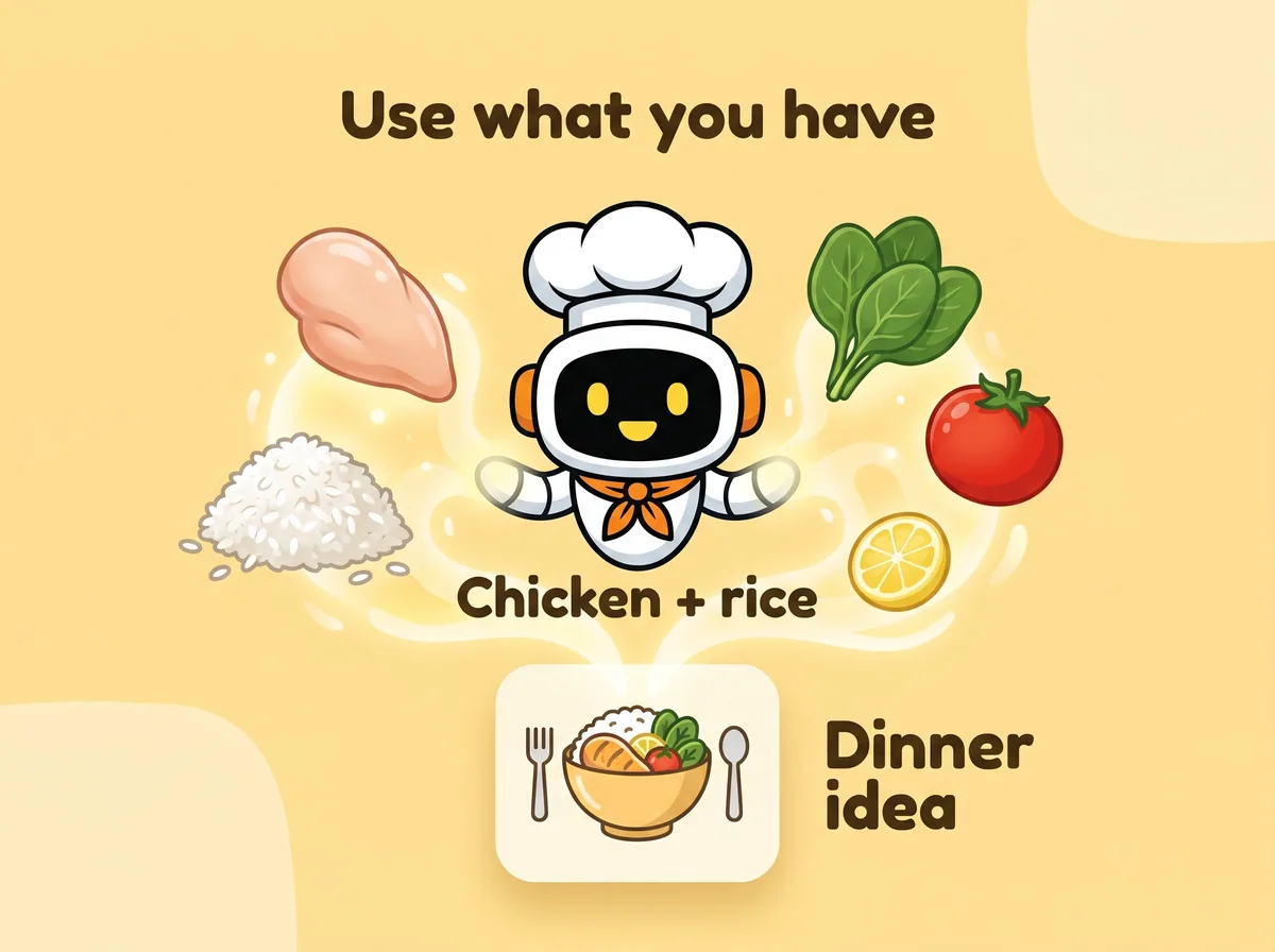 Recipes from ingredients you already have